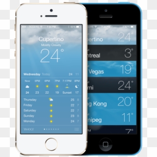 Iphone Original Weather App, HD Png Download