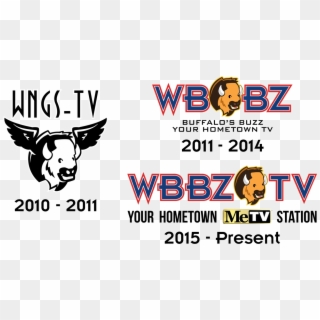 Phil Arno, The Owner Of Wbbz-tv Thanked The Buffalo - Wbbz-tv, HD Png Download