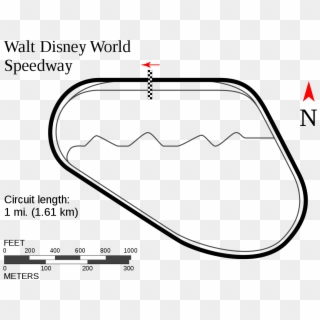 Walt Disney World Speedway Diagram - Track, HD Png Download