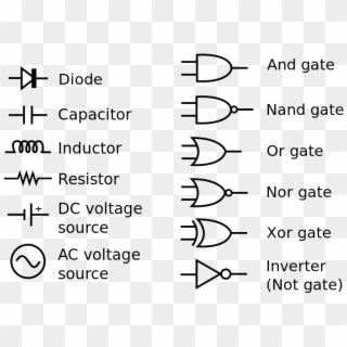 Common Circuit Diagram Symbols - Basic Electronics Components Symbols, HD Png Download