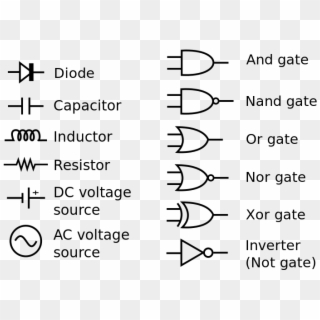 Common Circuit Diagram Symbols Basic Electronics Components Symbols Hd Png Download 800x520 4294684 Pngfind