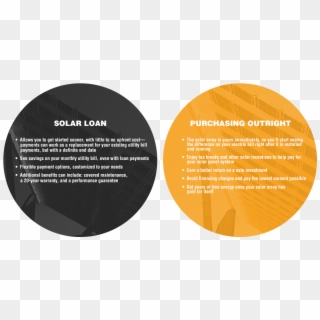 Finding California Solar Incentives - Circle, HD Png Download