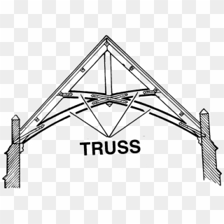 Truss - Triangle, HD Png Download