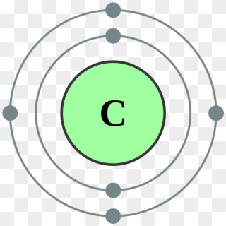 Boron Atom Model - Carbon Electron Shell Diagram, HD Png Download