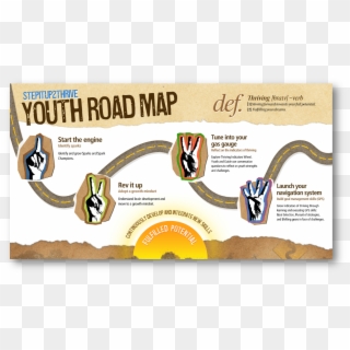 Camp Fire Is Honored To Be The First National Youth - Poster, HD Png Download