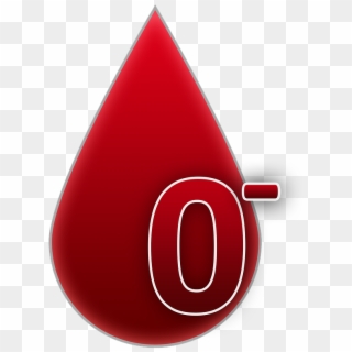 Blood Group,0,rh Factor Negative,blood,a Drop Of Blood, - Blood Group Logo Png, Transparent Png