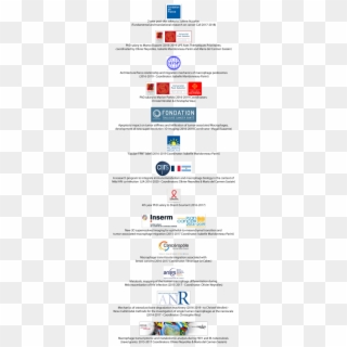 Current-funding - Agence Nationale De La Recherche, HD Png Download
