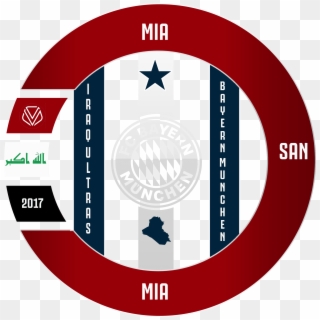 Iraqi Ultras Fc Bayern München - Circle, HD Png Download