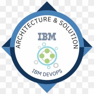 Devops Innovation Architecture & Solutioning, HD Png Download