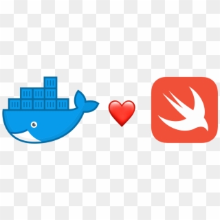 A Minimal Swift Docker Image - Docker Logo Png, Transparent Png