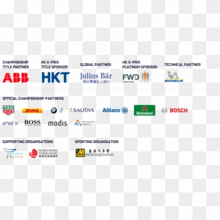 Official Event Partners - Abb, HD Png Download