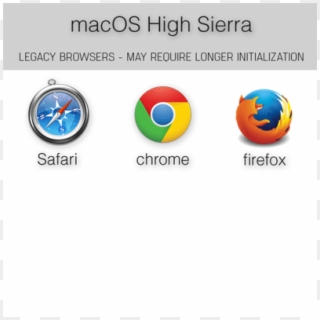 Safari Icon, HD Png Download