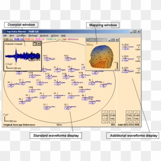 Erp Processing - Circle, HD Png Download