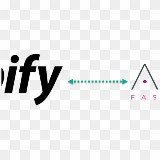 Shopify Aims360 Fashion Erp - Shopify, HD Png Download