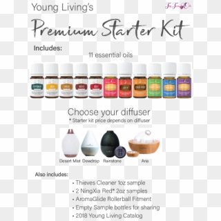 Youngliving, Essentialoils, Tinytownoils, Downsyndrome, - Young Living Starter Kit 2017, HD Png Download