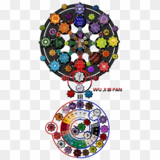 Compas Wu 2014 Combined - Circle, HD Png Download