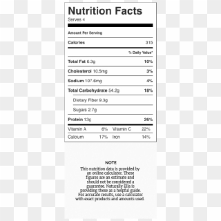 See The Information - Nutrition Information Panel, HD Png Download