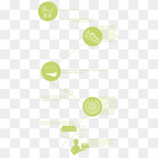 See Projects - Circle, HD Png Download