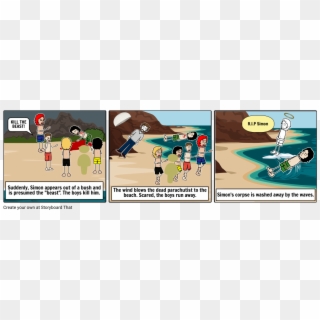 Lotf Chapter 9 Summary Continued - Cartoon, HD Png Download