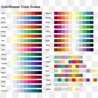 Color Brewer - Style, HD Png Download