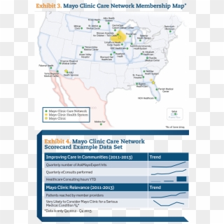 The First Member Of The Mayo Clinic Care Network, Altru - Map, HD Png Download