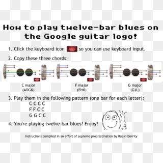 How To Play Twelve-bar Blues On The Google Les Paul - Google Les Paul, HD Png Download