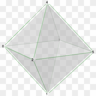Polyhedron 8, Numbers - Triangle, HD Png Download
