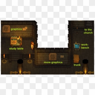 Graveyard Keeper Alchemy Lab Layout, HD Png Download