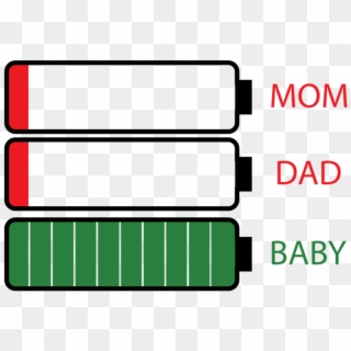 And A One And A Two - Daddy Baby Mommy Battery, HD Png Download