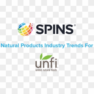 Below Is A Copy Of The Spins Natural Products Industry - Spins Data, HD Png Download