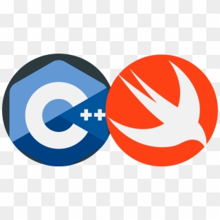 Integrating C Libraries With Swift - C++ Programming, HD Png Download