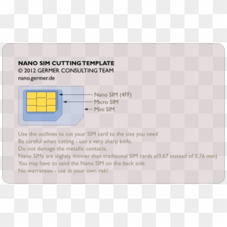 Micro Sim Card Template 57536 - Nano Sim Real Size, HD Png Download