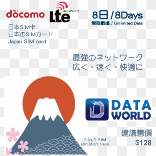 Docomo 4g 8-days Unlimited Sim Card - 日本 Data Sim, HD Png Download
