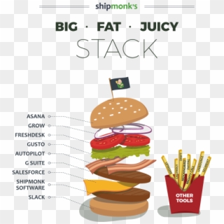 Stack-burger - French Fries, HD Png Download