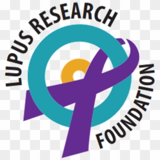 Topshare This - Lupus Research, HD Png Download
