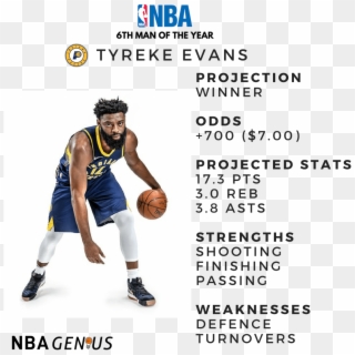 Analysis - Tyreke Evans Indiana Pacers, HD Png Download