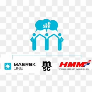 Cooperation Maersk Msc Hmm - Maersk Line, HD Png Download