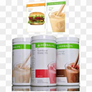 Harga Herbalife F1 Nutritional Shake Mix Nutrition - Minuman Nutrisi Pengganti Makan, HD Png Download