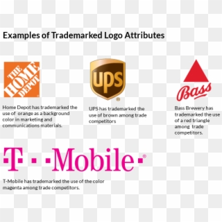 Trademark - Logos With Trademarks, HD Png Download