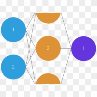 Circle, HD Png Download