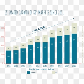 Null - Axa Growth, HD Png Download