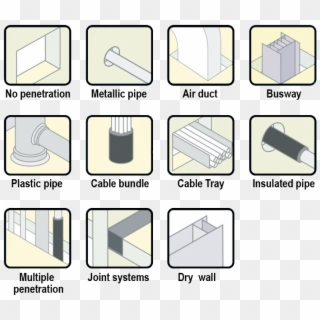 Types Of Applications - Slope, HD Png Download