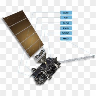 Goes-r Series Spacecraft Overview - Goes-16, HD Png Download