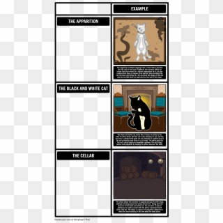 Themes, Symbols, And Motifs In The Black Cat - Black Cat Edgar Allan Poe Symbols, HD Png Download