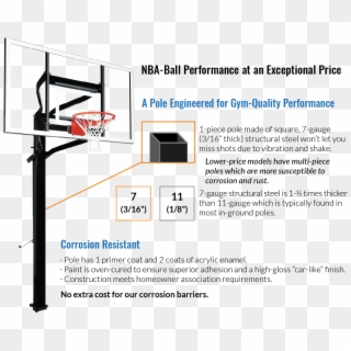 7 Guage Steel Gives You A Regulation Quality Hoop - Shoot Basketball, HD Png Download