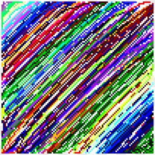 Rainbow Splatter - Lilac, HD Png Download