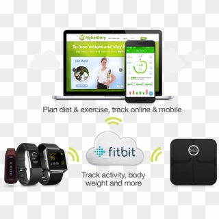 Fitbit, HD Png Download