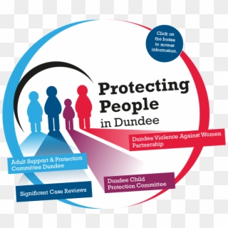 Protecting-people - Flyer, HD Png Download