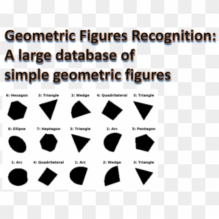 Building A Neural Network For Geofig¶ - Sin Delantal, HD Png Download