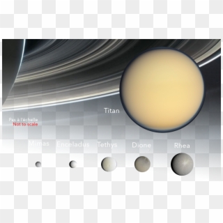 Planets 6 Dynamic - Planet, HD Png Download